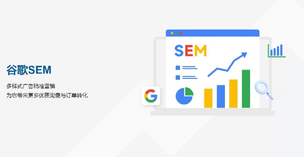 谷歌SEM廣告投放