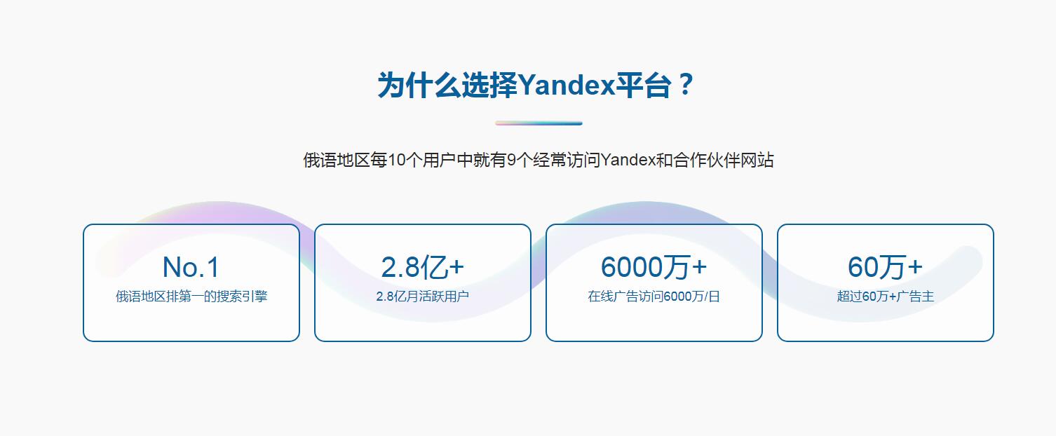 Yandex營銷推廣